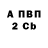 COCAIN VHQ Nataliia Onopriienko